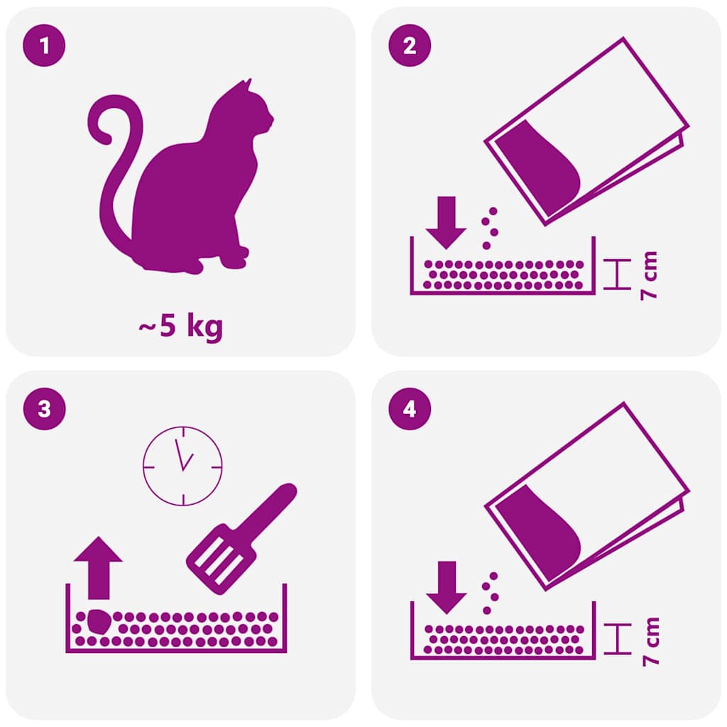 Katzennstreu mit Babypuderduft Bentonit 20L